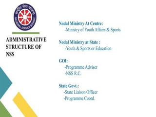 NSS induction program ppt & importance of nss.pptx