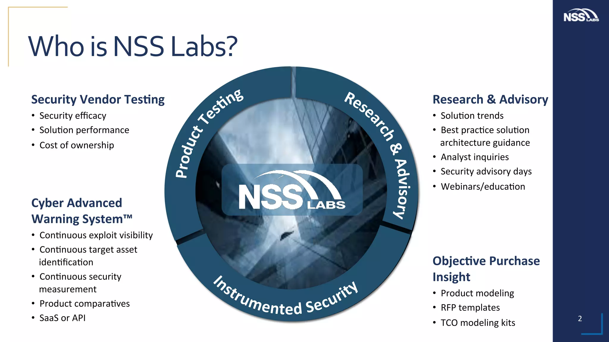 2	
Who	is	NSS	Labs?	
Research	&	Advisory	
•  Solu;on	trends	
•  Best	prac;ce	solu;on	
architecture	guidance	
•  Analyst	inquiries	
•  Security	advisory	days	
•  Webinars/educa;on	
Objec3ve	Purchase	
Insight	
•  Product	modeling	
•  RFP	templates	
•  TCO	modeling	kits	
Security	Vendor	Tes3ng	
•  Security	eﬃcacy	
•  Solu;on	performance	
•  Cost	of	ownership	
Cyber	Advanced		
Warning	System™	
•  Con;nuous	exploit	visibility	
•  Con;nuous	target	asset	
iden;ﬁca;on	
•  Con;nuous	security	
measurement	
•  Product	compara;ves	
•  SaaS	or	API	
 