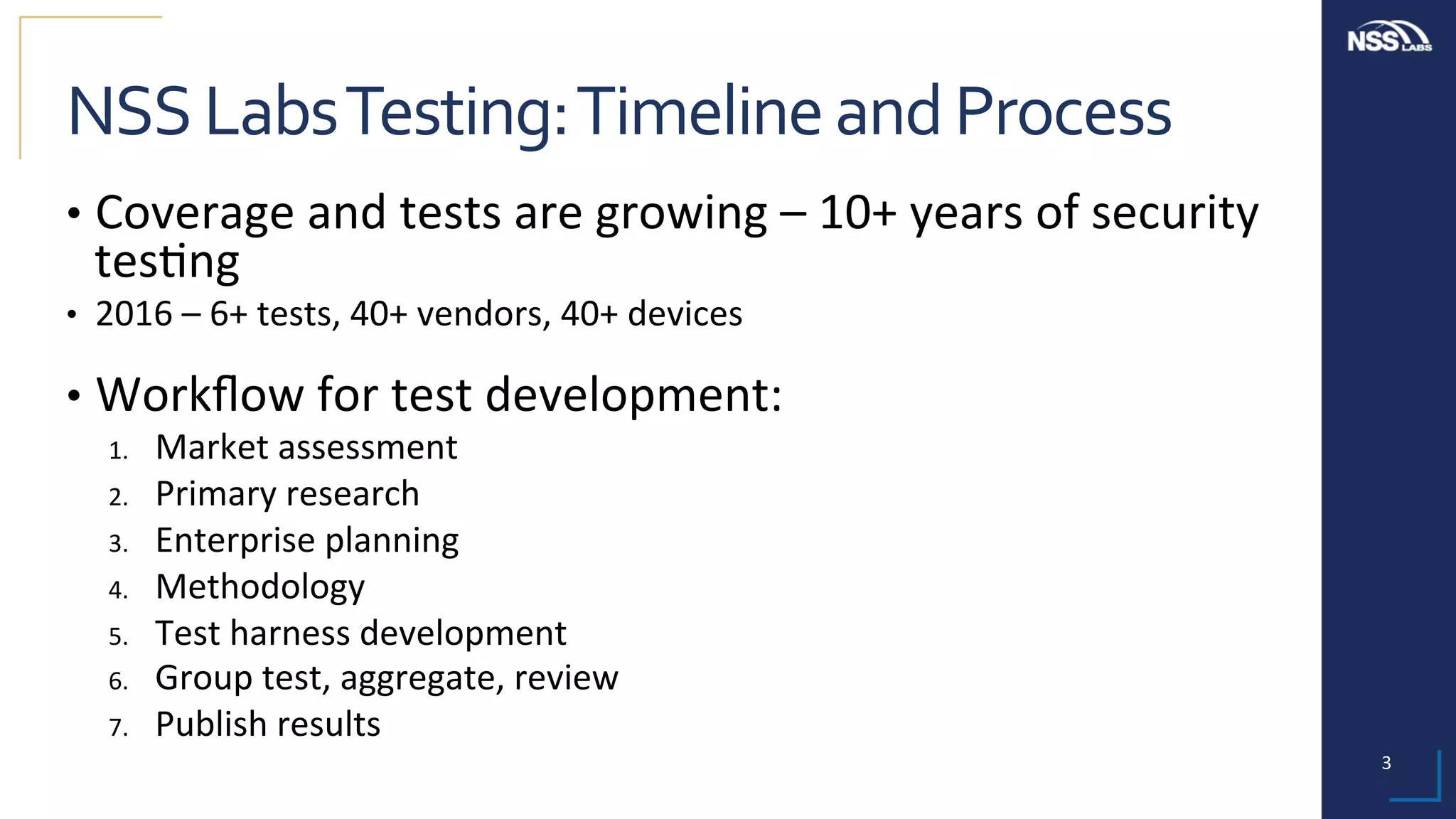 3	
NSS	Labs	Testing:	Timeline	and	Process	
•  Coverage	and	tests	are	growing	–	10+	years	of	security	
tes;ng	
•  2016	–	6+	tests,	40+	vendors,	40+	devices	
•  Workﬂow	for	test	development:	
1.  Market	assessment	
2.  Primary	research	
3.  Enterprise	planning	
4.  Methodology	
5.  Test	harness	development	
6.  Group	test,	aggregate,	review	
7.  Publish	results	
 