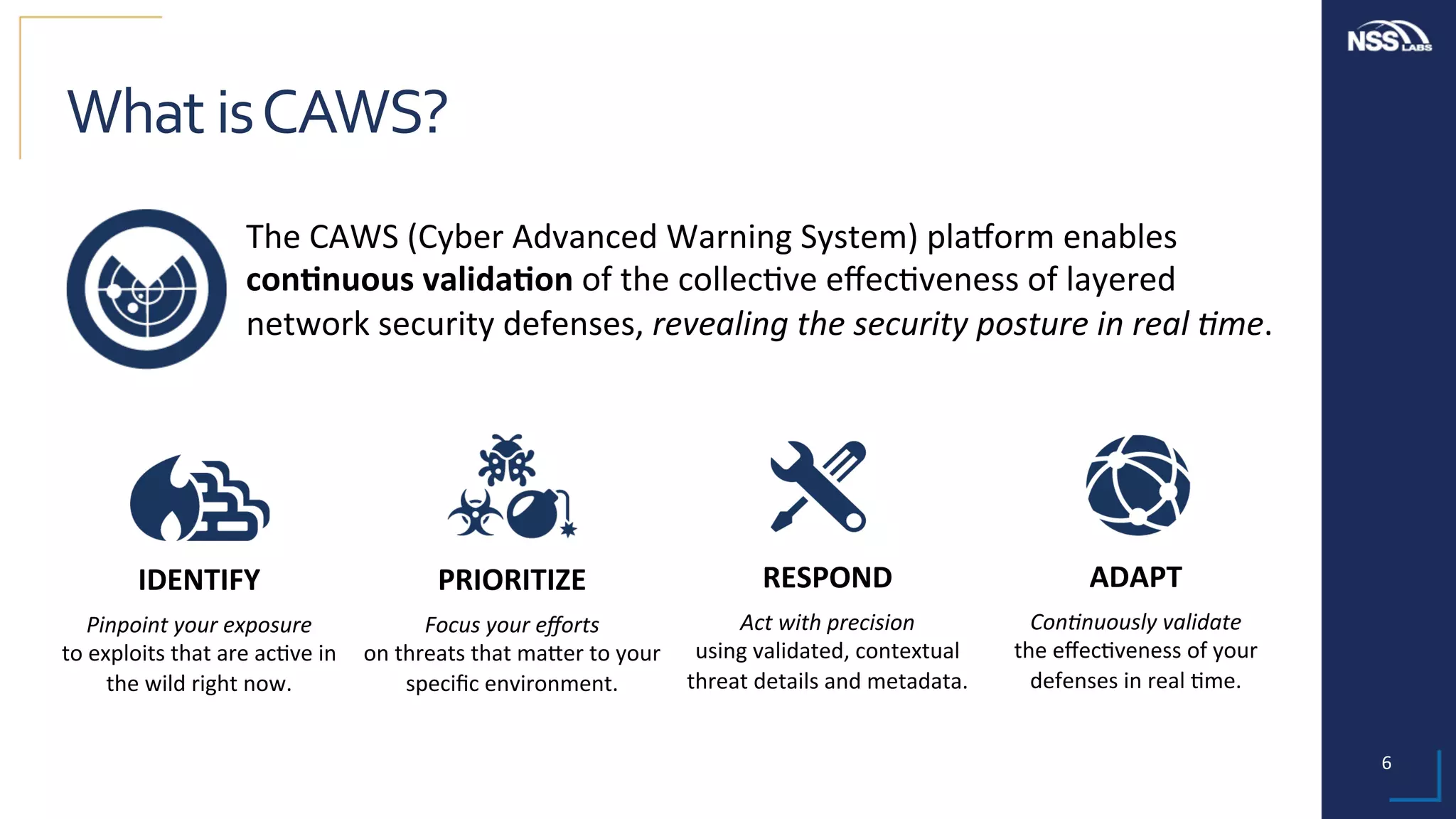 6	
What	is	CAWS?	
The	CAWS	(Cyber	Advanced	Warning	System)	pladorm	enables	
con3nuous	valida3on	of	the	collec;ve	eﬀec;veness	of	layered	
network	security	defenses,	revealing	the	security	posture	in	real	2me.	
ADAPT		
Con2nuously	validate		
the	eﬀec;veness	of	your	
defenses	in	real	;me.	
PRIORITIZE		
Focus	your	eﬀorts		
on	threats	that	mafer	to	your	
speciﬁc	environment.	
RESPOND	
Act	with	precision		
using	validated,	contextual	
threat	details	and	metadata.	
IDENTIFY		
Pinpoint	your	exposure		
to	exploits	that	are	ac;ve	in	
the	wild	right	now.	
 