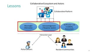 Police	Officers Resident	Communities
Collaborative	Platform
Collaborative	Ecosystem	and	Actors
Interaction	Layer
Meaningfu...