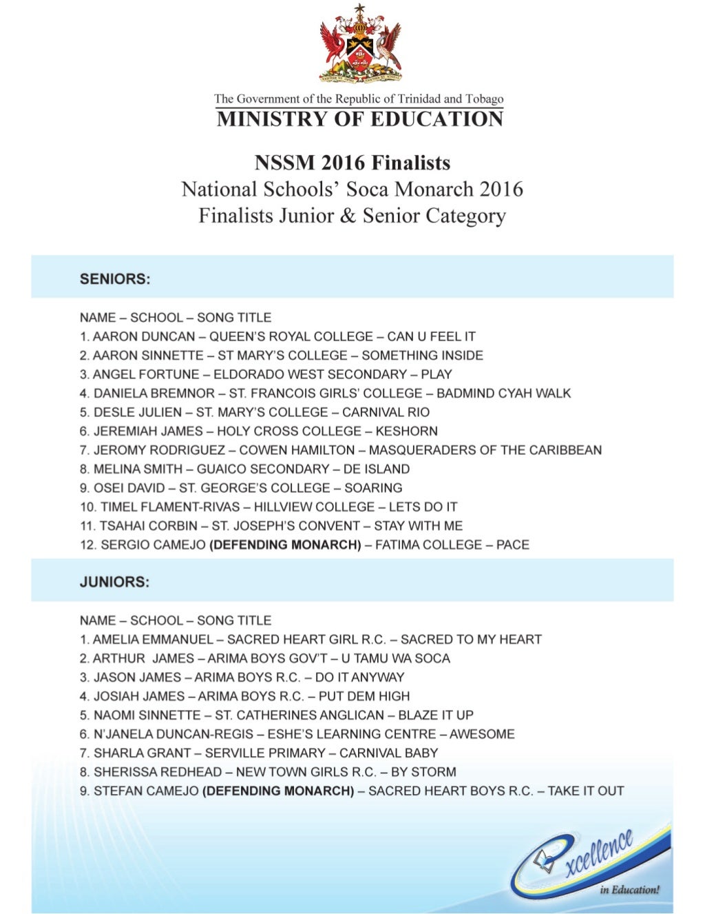 The finalists for the National Schools' Soca Monarch 2016