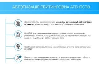 АВТОРИЗАЦІЯ РЕЙТИНГОВИХ АГЕНТСТВ
Законопроектом запроваджується механізм авторизації рейтингових
агентств, які мають намір присвоювати публічні кредитні рейтинги
НКЦПФР у встановленому нею порядку здійснюватиме авторизацію
рейтингових агентств, в тому числі іноземних, та видаватиме Свідоцтва про
включення до Реєстру рейтингових агентств
Законопроект запроваджує механізм підтвердження кредитного рейтингу,
присвоєного міжнародним (іноземним) рейтинговим агентством
Особливості авторизації іноземних рейтингових агентств встановлюватиме
НКЦПФР
 