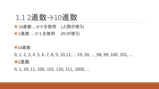 1.1 2進数→10進数
 10進数 … 0~9 を使用 (人間が使う)
 2進数 … 0~1 を使用 (PCが使う)
10進数
0, 1, 2, 3, 4, 5, 6 ,7, 8, 9, 10,11, … 19, 20, … ,98, 99, 100, 101, …
2進数
0, 1, 10, 11, 100, 101, 110, 111, 1000, …
 