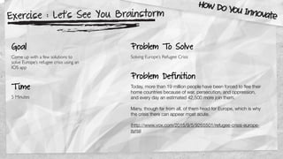 Exercise : Let’s See You Brainstorm
How Do You Innovate
Goal
Come up with a few solutions to
solve Europe’s refugee crisis using an
IOS app
T ime
5 Minutes
Problem To Solve
Solving Europe’s Refugee Crisis
Problem Definition
Today, more than 19 million people have been forced to ﬂee their
home countries because of war, persecution, and oppression,
and every day an estimated 42,500 more join them.
Many, though far from all, of them head for Europe, which is why
the crisis there can appear most acute.
(http://www.vox.com/2015/9/5/9265501/refugee-crisis-europe-
syria)
 