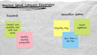 Conduct own
usability test
with own
users
Empathy Map
Identify
existing
painpoints
Give them a
hot tub
Improve Gmail Compose Experience
Worst
nightmare
Research Innovation Games
 