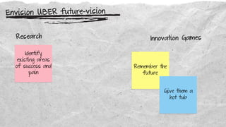 Envision UBER future-vision
Remember the
future
Give them a
hot tub
Innovation Games
Identify
existing areas
of success and
pain
Research
 