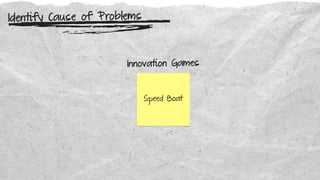 Identify Cause of Problems
Speed Boat
Innovation Games
 