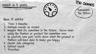 UBER in 5 years
Remember
The future
How it works
1. T ime: 5 minutes
2. Multiple rounds as needed
3. Imagine that it’s sometime in the future. You’ve been
using the feature or product for sometime now.
4. On post-its (one per) write down what the product or
feature will have done to make you happy
5. Cluster into categories
6. Extract (excel)
7. Prioritize
The Games
 