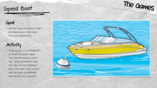 Speed Boat
The Games
Goal
• Identify issues (as anchors) that
are keeping you / your team
from moving forward.
Activity
• Draw a boat on a whiteboard
or sheet of butcher paper.
You’d like the boat to move
fast. Unfortunately, the boat
has a few anchors holding it
back. The boat is your system,
and the issues (problematic
features etc) are its anchors.
 