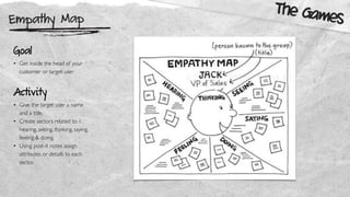 Empathy Map
The Games
Goal
• Get inside the head of your
customer or target user
Activity
• Give the target user a name
and a title.
• Create sectors related to 1.
hearing, seeing, thinking, saying,
feeling & doing.
• Using post-it notes assign
attributes or details to each
sector.
 