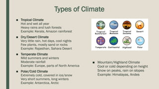 NSS PPT.pptx about Weather and Climate and its related components | PPTX