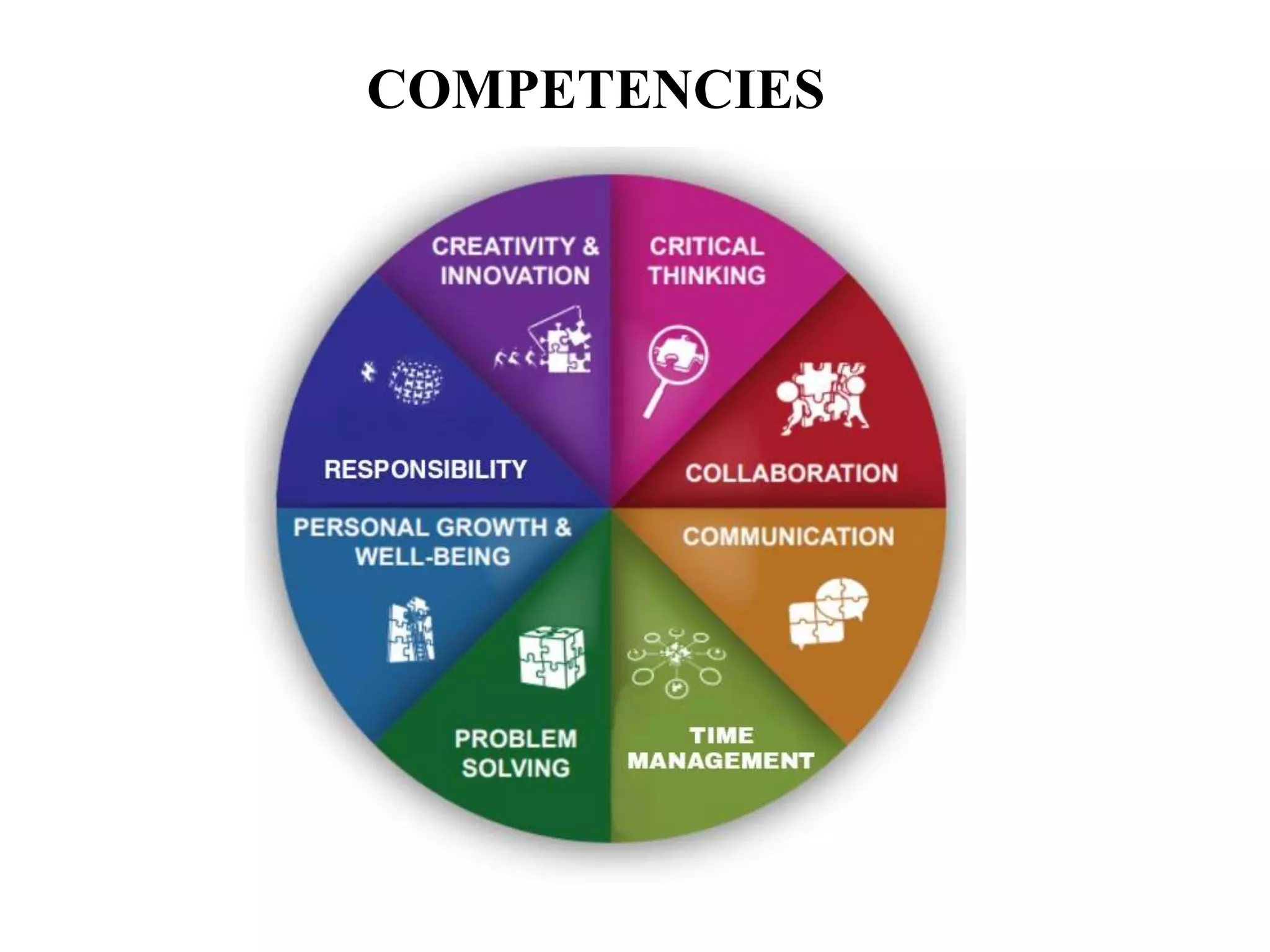 COMPETENCIES
 