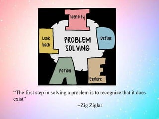 “The first step in solving a problem is to recognize that it does
exist”
--Zig Ziglar
 