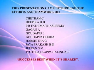 THIS PRESENTATION CAME UP THROUGH THE
EFFORTS AND TEAMWORK OF:
CHETHAN C
DEEPIKA H B
P R FATHIMA THASLEEMA
GAGAN A
GOUDAPPA J
GOUDAPPA GOUDA
HARSHITHA G
JAYA PRAKASH B S
JEEVAN S M
JYOTI LAKKAPPA HALINGALI
“SUCCESS IS BEST WHEN IT’S SHARED”.
 