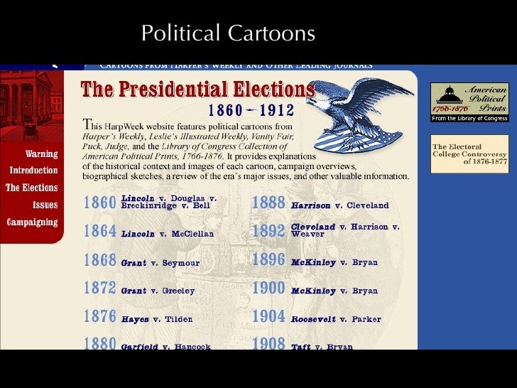 Integrating Content Resources & Technology into Social Studies Class