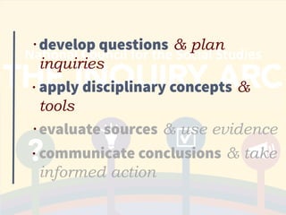 • develop questions & plan
inquiries
• apply disciplinary concepts &
tools
• evaluate sources & use evidence
• communicate conclusions & take
informed action
 