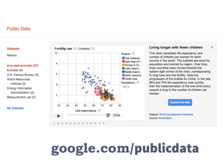 google.com/publicdata
 