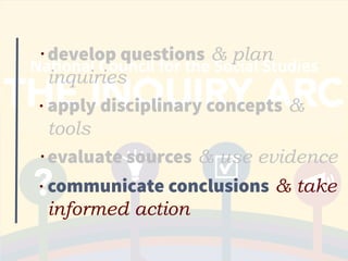 • develop questions & plan
inquiries
• apply disciplinary concepts &
tools
• evaluate sources & use evidence
• communicate conclusions & take
informed action
 