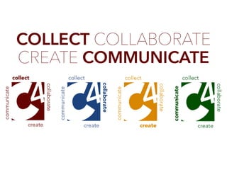 - The C4 FRAMEWORK -
COLLECT COLLABORATE
CREATE COMMUNICATE
Find even more C4 information, resources, and useful goodies at www.ceefour.com
 
