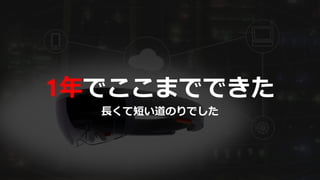 1年でここまでできた
長くて短い道のりでした
 