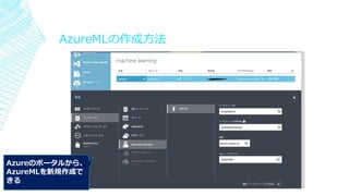 AzureMLの作成方法
Azureのポータルから、
AzureMLを新規作成で
きる
 