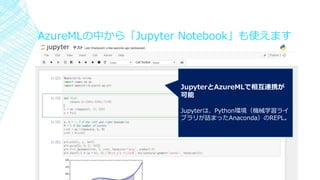 AzureMLの中から「Jupyter Notebook」も使えます
JupyterとAzureMLで相互連携が
可能
Jupyterは、Python環境（機械学習ライ
ブラリが詰まったAnaconda）のREPL。
 