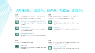 API種別は「言語系、音声系、視覚系、知識系」
▪
 