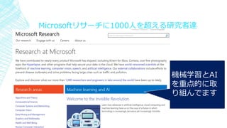 Microsoftリサーチに1000人を超える研究者達
▪
機械学習とAI
を重点的に取
り組んでます
 