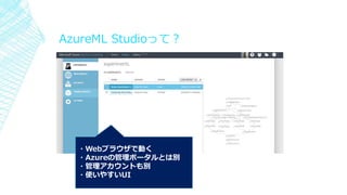 AzureML Studioって？
・Webブラウザで動く
・Azureの管理ポータルとは別
・管理アカウントも別
・使いやすいUI
 
