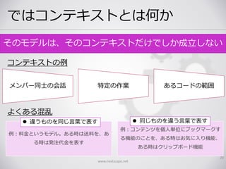 ではコンテキストとは何か
www.nextscape.net
20
メンバー同士の会話 特定の作業 あるコードの範囲
そのモデルは、そのコンテキストだけでしか成立しない
コンテキストの例
例：料金というモデル。ある時は送料を、あ
る時は発注代金を表す
例：コンテンツを個人単位にブックマークす
る機能のことを、ある時はお気に入り機能、
ある時はクリップボード機能
よくある混乱
 違うものを同じ言葉で表す  同じものを違う言葉で表す
 