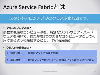 Azure Service Fabricとは
www.nextscape.net 32
スタンドアロンアプリのクラスタ化PaaSです。
• クラスタリングとは？
多数の低廉なコンピュータを、特別なソフトウェア・ハード
ウェアを用いて、あたかも1つの大きなコンピュータとして利
用できるように接続すること。（Wikipedia）
1. 負荷分散・・・複数のマシンで処理を分散
• クラスタの特徴とは？
2. 高可用性・・・1台のマシンが停止しても、待機系マシンがすぐ立ち上がる
 