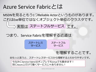 Azure Service Fabricとは
MSDNを見るともう1つReliable Actorというものがあります。
これはExe単位ではなくオブジェクト単位のクラスタです。
www.nextscape.net 38
実態は ステートフルサービス です。
つまり、Service Fabricを理解する近道は
ステートレス
サービス
ステートフル
サービス
を理解することです。
※もっと言うと、ステートレスサービスから理解するとわかりやすいです。
ちなみにService FabricはオンプレでもLinuxでも動きます！
別にAzure上だけで動くサービスじゃありません！
 