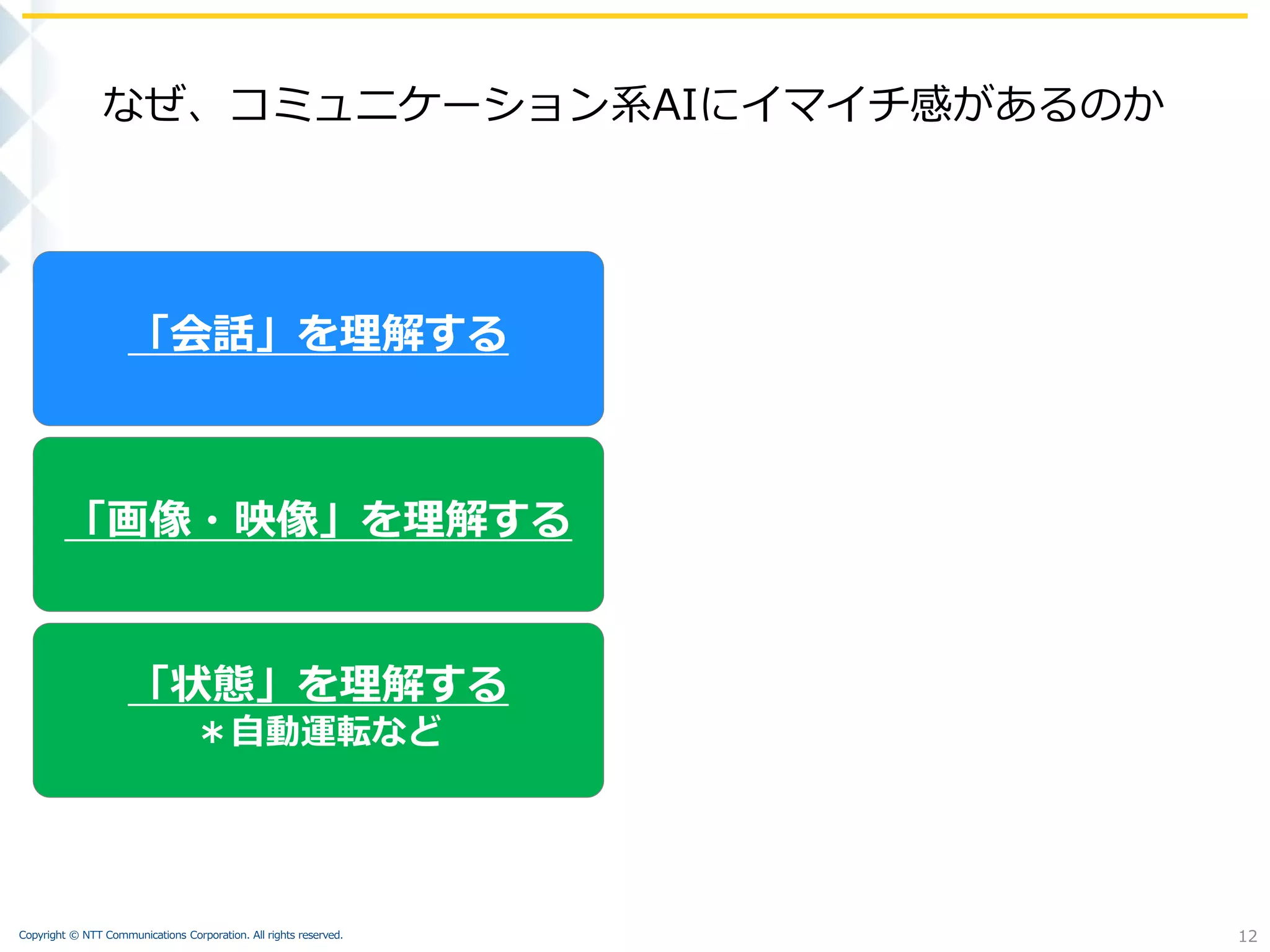 Copyright © NTT Communications Corporation. All rights reserved. 12
「会話」を理解する
なぜ、コミュニケーション系AIにイマイチ感があるのか
「画像・映像」を理解する
「状態」を理解する
＊自動運転など
 