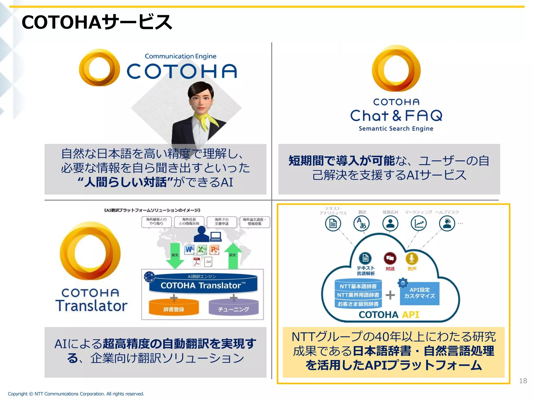 Copyright © NTT Communications Corporation. All rights reserved.
COTOHAサービス
18
短期間で導入が可能な、ユーザーの自
己解決を支援するAIサービス
自然な日本語を高い精度で理解し、
必要な情報を自ら聞き出すといった
“人間らしい対話”ができるAI
AIによる超高精度の自動翻訳を実現す
る、企業向け翻訳ソリューション
NTTグループの40年以上にわたる研究
成果である日本語辞書・自然言語処理
を活用したAPIプラットフォーム
 