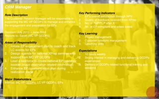 CRM Manager !
!
Role Description!
The Customer Relation Manager will be responsible in
supporting the MC VP GCDPo to manage and enhance
the engagement and preparation for EPs.!
!
Duration: July 2013 – June 2014 !
Reports to: Sarah (MC VP GCDPo)!
!
Areas of Responsibility!
1.  Initiate EP engagement plan to coach and track
LC events for EPs !
2.  Design agenda for national XPrep seminar with
support from MC VP GCDPo!
3.  Lead a taskforce to create national EP guidance
booklet (major destination related information) !
4.  Enhance EP communication plan during
realization stage!
!
Major Stakeholders!
Internal: MC VP GCDPo, LC VP GCDPo, EPs!
!
!
!
!
!
Key Performing Indicators!
1.  EP’s overall satisfaction through NPS !
2.  Quality of feedback received from XPrep !
3.  No. of TMP/TLP after X!
4.  No. of EP complaint and crises cases!
Key Learning!
1.  Project management!
2.  Customer relations management !
3.  Coaching skills !
Expectations!
1.  10 hours weekly !
2.  Strong interest in managing and delivering GCDPo
experiences!
3.  Delivery of GCDPo related functional training and
sessions!
 