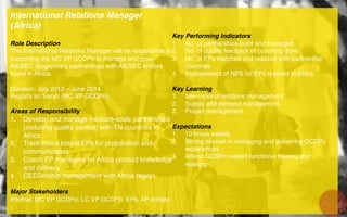 International Relations Manager
(Africa) !
!
Role Description!
The International Relations Manager will be responsible in
supporting the MC VP GCDPo to manage and grow
AIESEC Singapore’s partnerships with AIESEC entities
found in Africa.!
!
Duration: July 2013 – June 2014 !
Reports to: Sarah (MC VP GCDPo)!
!
Areas of Responsibility!
1.  Develop and manage medium-scale partnerships
(including quality control) with TN countries in
Africa!
2.  Track Africa bound EPs for preparation and
communication !
3.  Coach EP managers for Africa product knowledge
and delivery !
4.  CEEDership management with Africa region!
Major Stakeholders!
Internal: MC VP GCDPo, LC VP GCDPo, EPs, AP entities!
!
!
!
!
Key Performing Indicators!
1.  No. of partnerships build and managed !
2.  No. of quality feedback of coaching done!
3.  No. of EPs matched and realized with partnership
countries !
4.  Improvement of NPS for EPs realized in Africa!
Key Learning!
1.  International relations management !
2.  Supply and demand management!
3.  Project management !
Expectations!
1.  10 hours weekly!
2.  Strong interest in managing and delivering GCDPo
experiences!
3.  Attend GCDPo related functional training and
meeting!
 