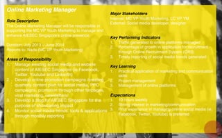 Online Marketing Manager !
!
Role Description!
The Online Marketing Manager will be responsible in
supporting the MC VP Youth Marketing to manage and
enhance AIESEC Singapore’s online presence.!
!
Duration: July 2013 – June 2014 !
Reports to: Nada (MC VP Youth Marketing)!
!
Areas of Responsibility!
1.  Manage existing social media and website
content of AIESEC Singapore (ie,Facebook,
Twitter, Youtube and LinkedIn)!
2.  Develop online promotion campaigns /creating
quarterly content plan for social media, PPC
campaigns, promotion through other fanpages,
viral marketing, newsletters/!
3.  Develop a blog for AIESEC Singapore for the
purpose of showcasing impact!
4.  Monitor social media trends, tools & applications
through monthly reporting!
!
!
Major Stakeholders!
Internal: MC VP Youth Marketing, LC VP YM!
External: Social media developer, designer!
!
!
Key Performing Indicators!
1.  Trafﬁc generated to online platforms managed!
2.  Percentage of growth in application for recruitment
through Online Recruitment System (ORS)!
3.  Timely reporting of social media trends generated!
Key Learning!
1.  Practical application of marketing and communication
skills!
2.  Project management!
3.  Management of online platforms!
Expectations!
1.  10 hours weekly !
2.  Strong interest in marketing/communication!
3.  Prior experience in managing online social media (ie,
Facebook, Twitter, Youtube) is preferred !
 