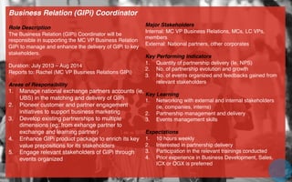 Business Relation (GIPi) Coordinator!
!
Role Description!
The Business Relation (GIPi) Coordinator will be
responsible in supporting the MC VP Business Relation
GIPi to manage and enhance the delivery of GIPi to key
stakeholders.!
!
Duration: July 2013 – Aug 2014 !
Reports to: Rachel (MC VP Business Relations GIPi)!
!
Areas of Responsibility!
1.  Manage national exchange partners accounts (ie,
UBS) in the matching and delivery of GIPi !
2.  Pioneer customer and partner engagement
initiatives to support business marketing!
3.  Develop existing partnerships to multiple
dimensions (eg: from exhange partner to
exchange and learning partner) !
4.  Enhance GIPi product package to enrich its key
value prepositions for its stakeholders!
5.  Engage relevant stakeholders of GIPi through
events organized!
!
!
!
!
Major Stakeholders!
Internal: MC VP Business Relations, MCs, LC VPs,
members!
External: National partners, other corporates!
!
Key Performing Indicators!
1.  Quantity of partnership delivery (Ie, NPS)!
2.  No. of partnership evolution and growth!
3.  No. of events organized and feedbacks gained from
relevant stakeholders!
Key Learning!
1.  Networking with external and internal stakeholders
(ie, companies, interns)!
2.  Partnership management and delivery!
3.  Events management skills!
!
Expectations!
1.  10 hours weekly !
2.  Interested in partnership delivery !
3.  Participation in the relevant trainings conducted!
4.  Prior experience in Business Development, Sales,
ICX or OGX is preferred !
 