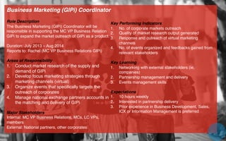 Business Marketing (GIPi) Coordinator!
!
Role Description!
The Business Marketing (GIPi) Coordinator will be
responsible in supporting the MC VP Business Relation
GIPi to expand the market outreach of GIPi as a product.!
!
Duration: July 2013 – Aug 2014 !
Reports to: Rachel (MC VP Business Relations GIPi)!
!
Areas of Responsibility!
1.  Conduct market research of the supply and
demand of GIPi!
2.  Develop focus marketing strategies through
marketing channels (virtual)!
3.  Organize events that speciﬁcally targets the
outreach of corporates!
4.  Manage national exchange partners accounts in
the matching and delivery of GIPi!
!
Major Stakeholders!
Internal: MC VP Business Relations, MCs, LC VPs,
members!
External: National partners, other corporates!
!
!
!
Key Performing Indicators!
1.  No. of corporate markets outreach!
2.  Quality of market research output generated !
3.  Response and outreach of virtual marketing
channels!
4.  No. of events organized and feedbacks gained from
relevant stakeholders!
Key Learning!
1.  Networking with external stakeholders (ie,
companies)!
2.  Partnership management and delivery!
3.  Events management skills!
!
Expectations!
1.  10 hours weekly !
2.  Interested in partnership delivery !
3.  Prior experience in Business Development, Sales,
ICX or Information Management is preferred!
 