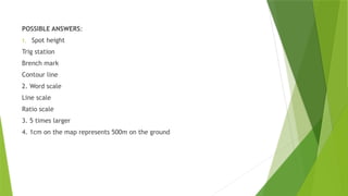 Comprehensive Guide to Topographic and Orthophoto Maps and Their Scales ...