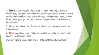 Comprehensive Guide to Topographic and Orthophoto Maps and Their Scales ...