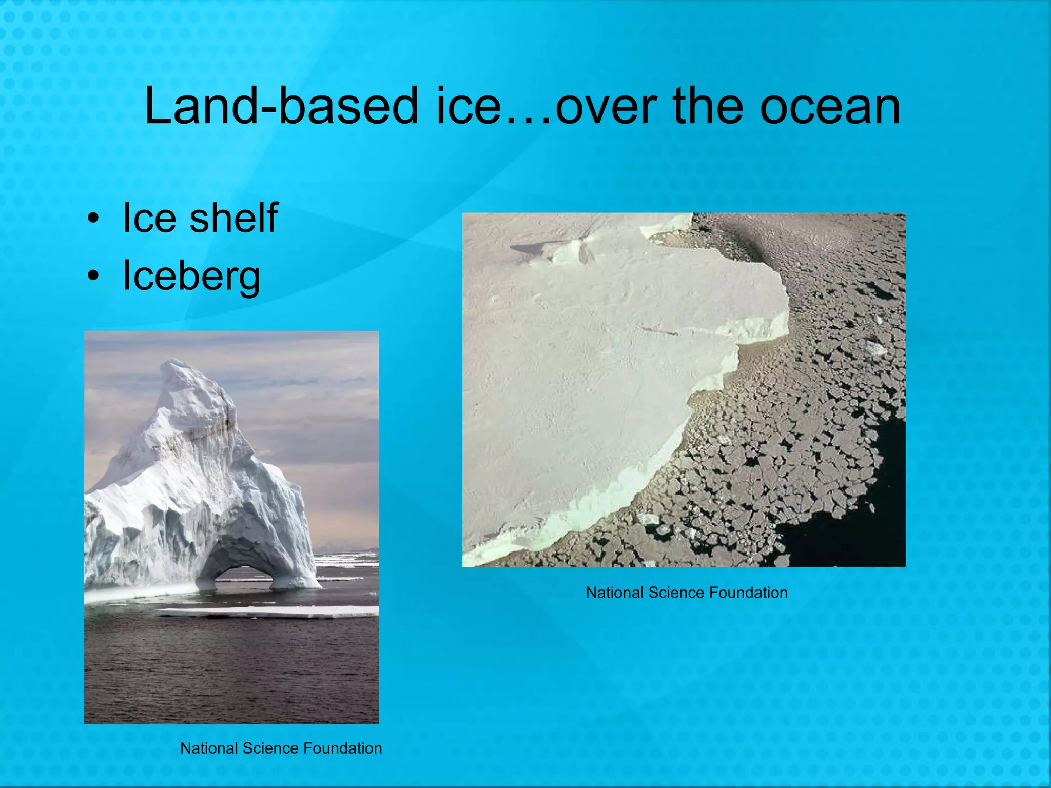Land-based ice…over the ocean Ice shelf Iceberg National Science Foundation National Science Foundation 