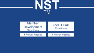NSTTM
Member
Development
Coordinator
1 Person Needed
Local LEAD
Coordinator
1 Person Needed
 