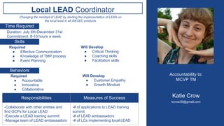 Local LEAD Coordinator
Skills
Behaviors
Time Required
Changing the mindset of LEAD by starting the implementation of LEAD on
the local level in all AIESEC products
Duration: July 6th-December 31st
Commitment: 8-10 hours a week
Required
● Effective Communication
● Knowledge of TMP process
● Event Planning
Will Develop
● Critical Thinking
● Coaching skills
● Facilitation skills
Required
● Accountable
● Innovative
● Collaborative
Will Develop
● Customer Empathy
● Growth Mindset
Responsibilities Measures of Success
-Collaborate with other entities and
find GCPs for Local LEAD
-Execute a LEAD training summit
-Manage team of LEAD ambassadors
-# of applications to LEAD training
summit
-# of LEAD ambassadors
-# of LCs implementing local LEAD
Accountability to:
MCVP TM
Katie Crow
kcrow39@gmail.com
 