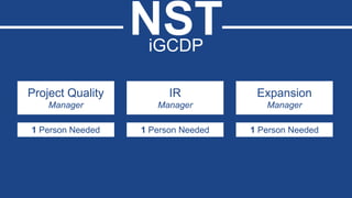 NSTiGCDP
IR
Manager
1 Person Needed
Expansion
Manager
1 Person Needed
Project Quality
Manager
1 Person Needed
 