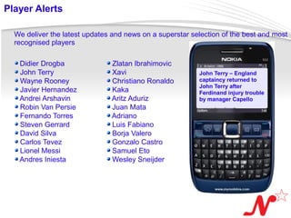 Player Alerts

   We deliver the latest updates and news on a superstar selection of the best and most
   recognised players

      Didier Drogba              Zlatan Ibrahimovic
      John Terry                 Xavi                      John Terry – England
      Wayne Rooney               Christiano Ronaldo        captaincy returned to
                                                           John Terry after
      Javier Hernandez           Kaka                      Ferdinand injury trouble
      Andrei Arshavin            Aritz Aduriz              by manager Capello
      Robin Van Persie           Juan Mata
      Fernando Torres            Adriano
      Steven Gerrard             Luis Fabiano
      David Silva                Borja Valero
      Carlos Tevez               Gonzalo Castro
      Lionel Messi               Samuel Eto
      Andres Iniesta             Wesley Sneijder




 Page  9
 