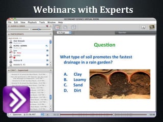 Webinars with Experts
 