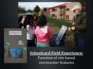 Schoolyard Field Experience:
Function of site based
stormwater features
 