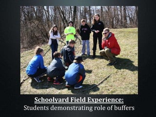 Schoolyard Field Experience:
Students demonstrating role of buffers
 